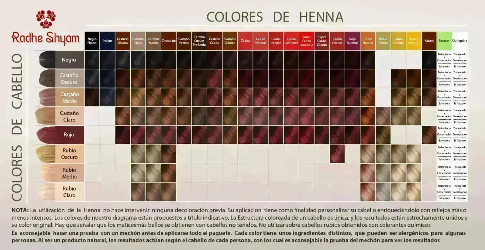 Balsamo Henna Color Rubio 250 Cc Y 400 Cc Radhe Shyam