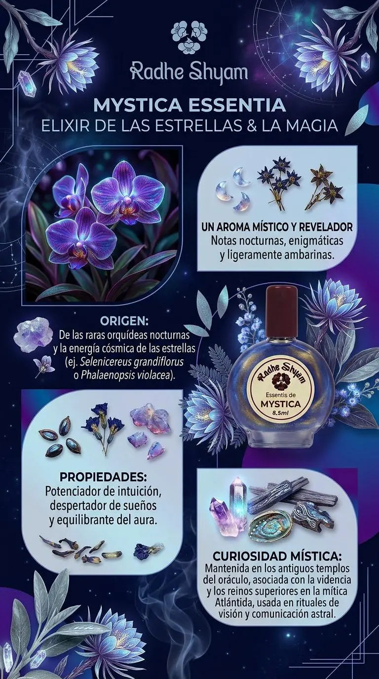 Radhe Shyam Mystica Essence