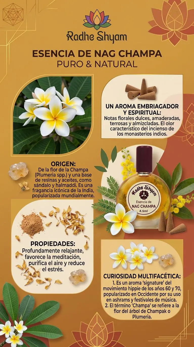 Radhe Shyam Nag.Champa Essence