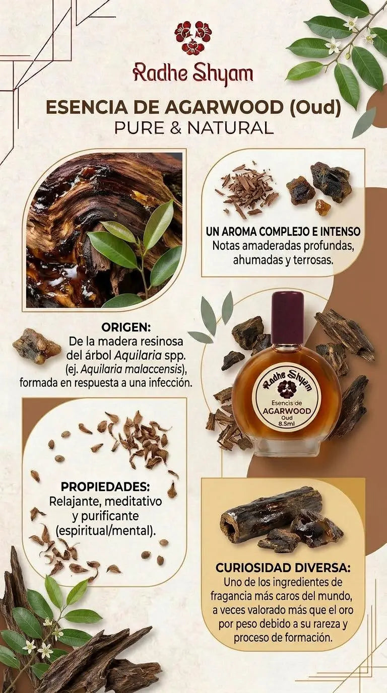 Radhe Shyam Ebony Essence