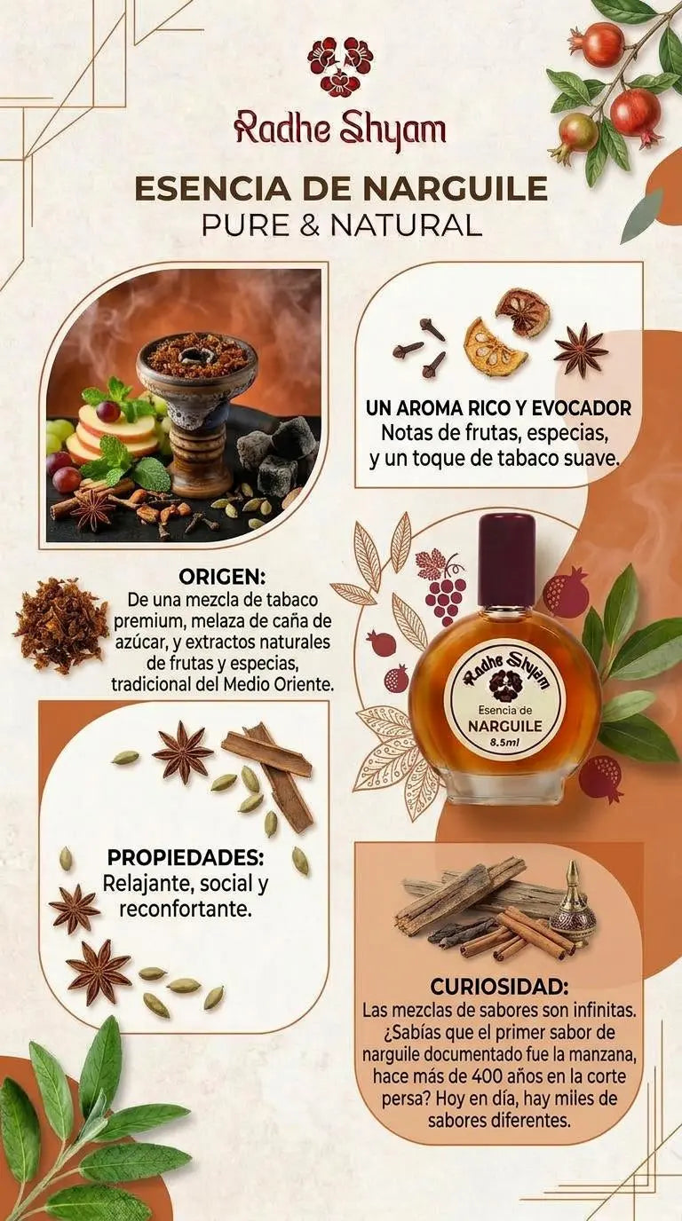 Essence de narguilé Radhe Shyam