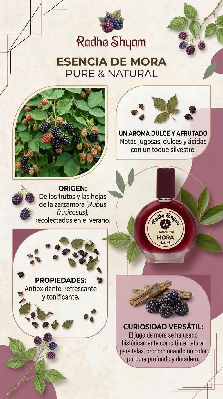 Radhe Shyam Mora Essence