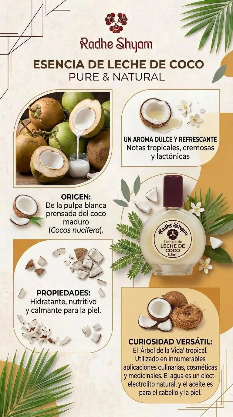 Radhe Shyam Essence Coconut Milk