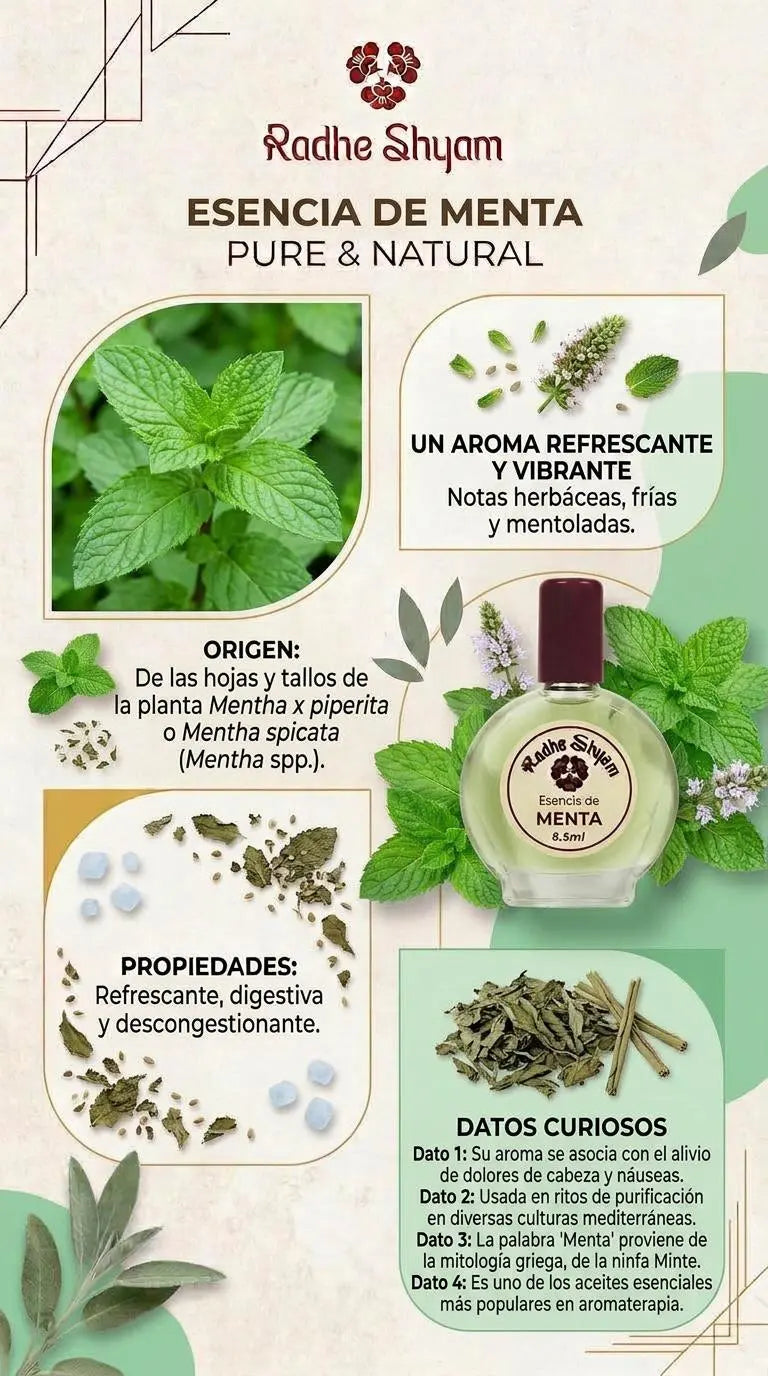 Radhe Shyam Mint Essence