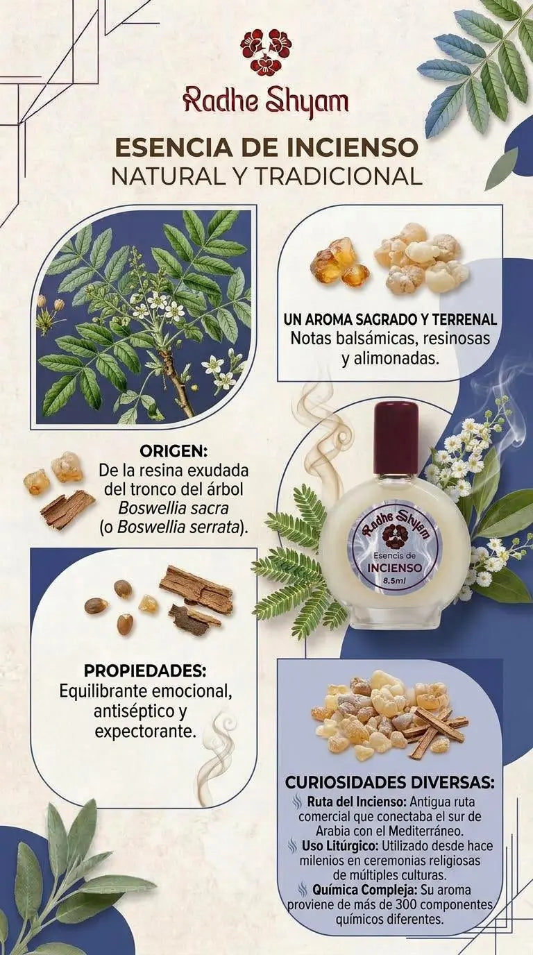 Radhe Shyam Essence Natural Incense 