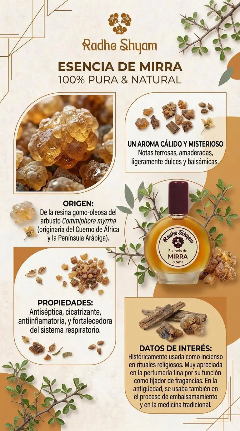 Radhe Shyam Mirra Essence