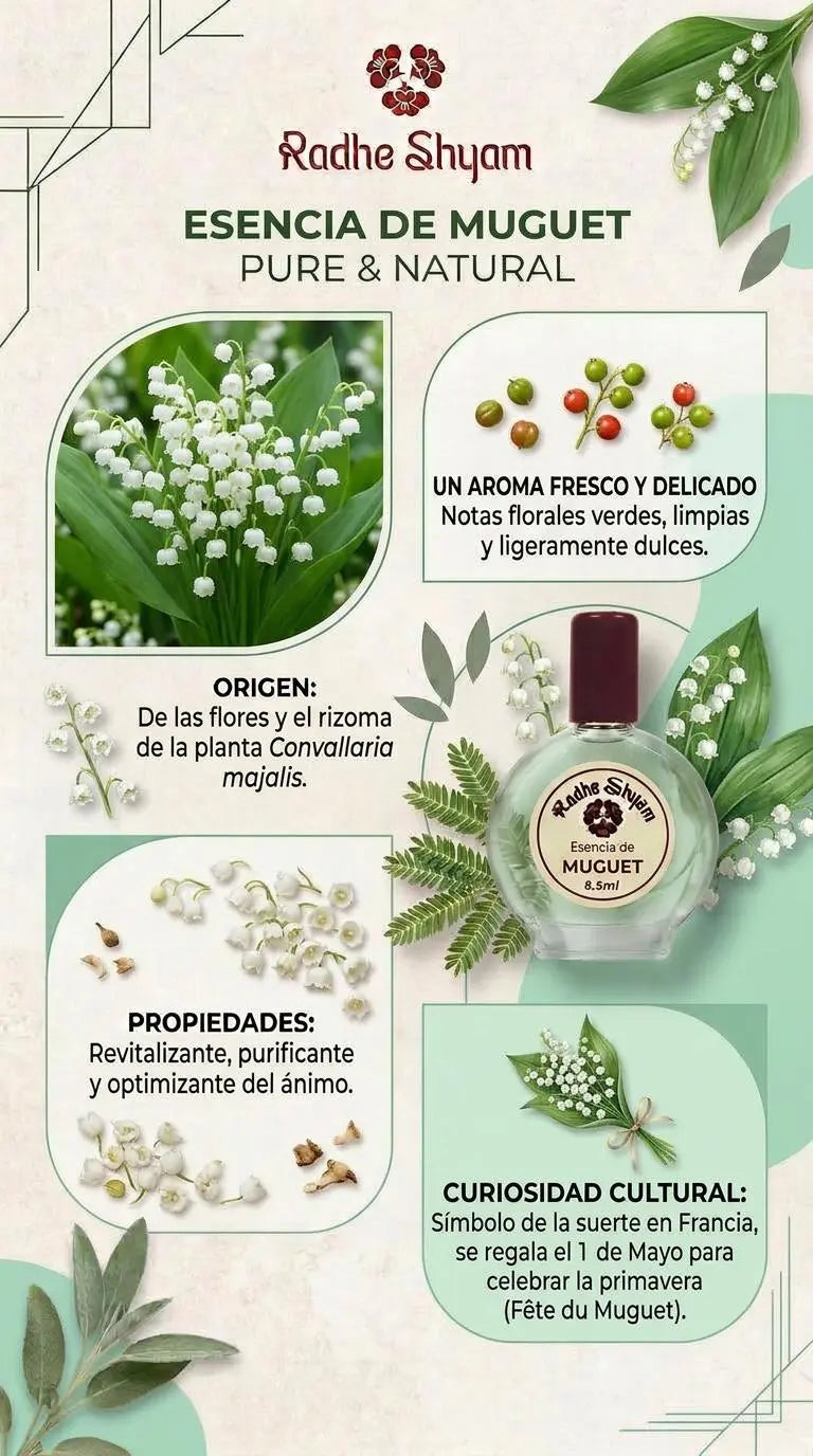 Radhe Shyam Muguet Essence