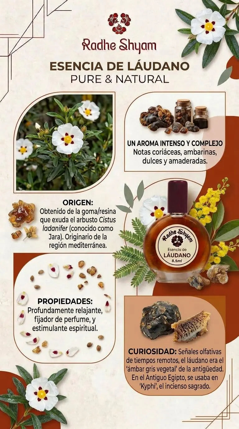 Radhe Shyam Laudanum Essence