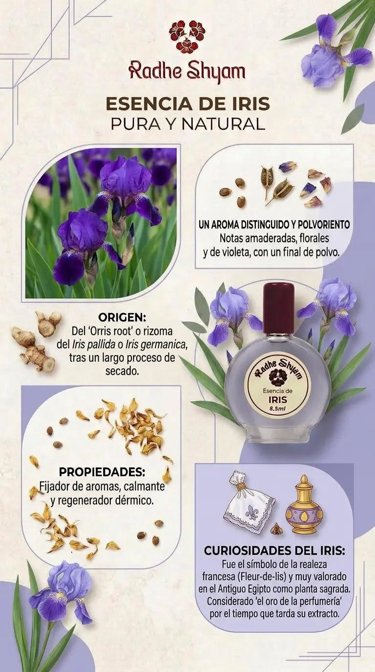 Radhe Shyam Iris Essence