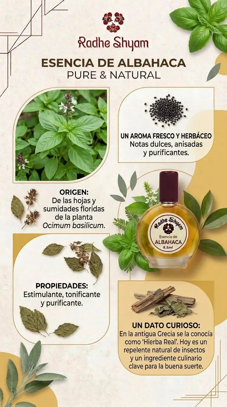 Radhe Shyam Basil Essence