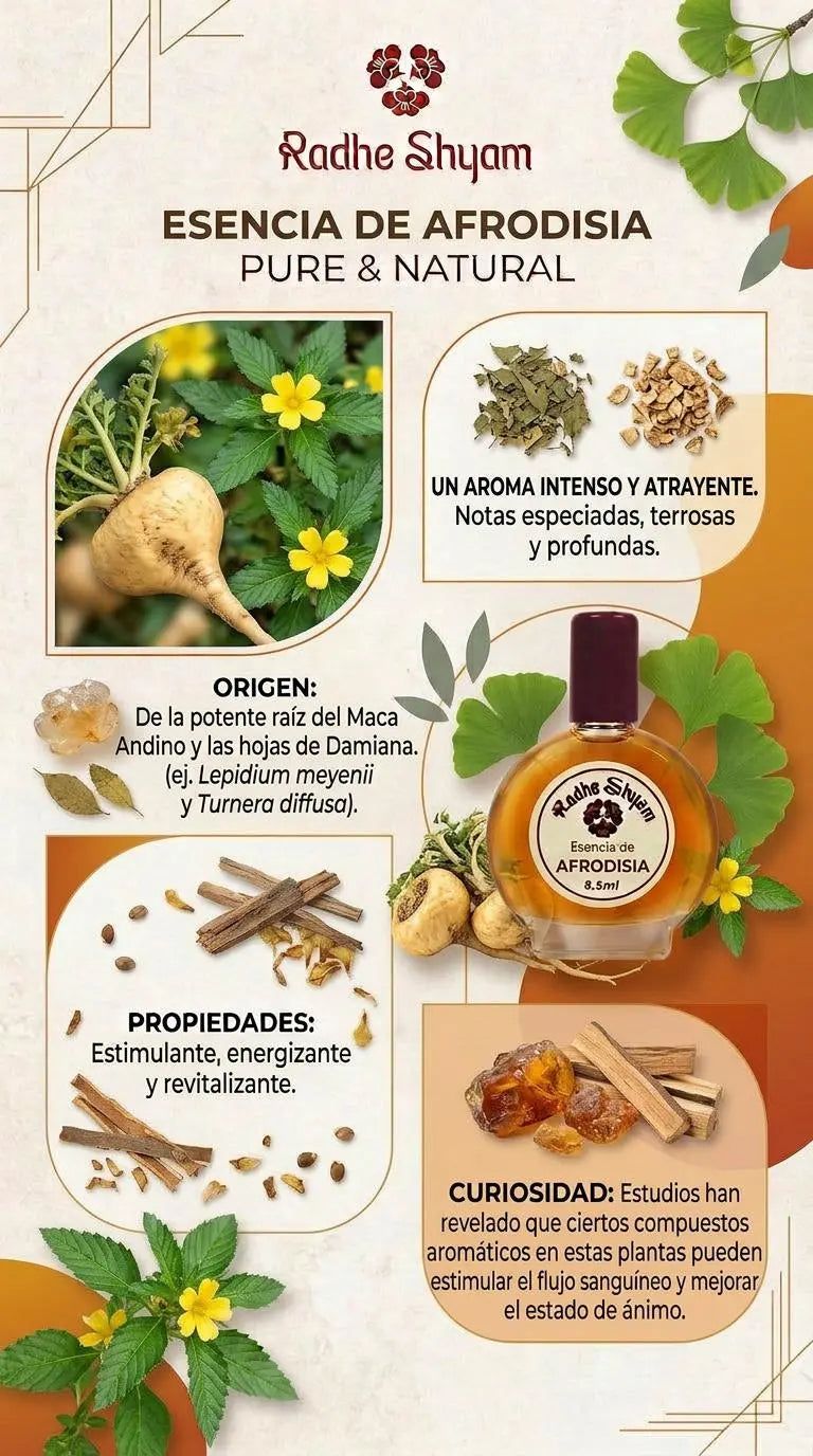 Radhe Shyam Aphrodisia Essence