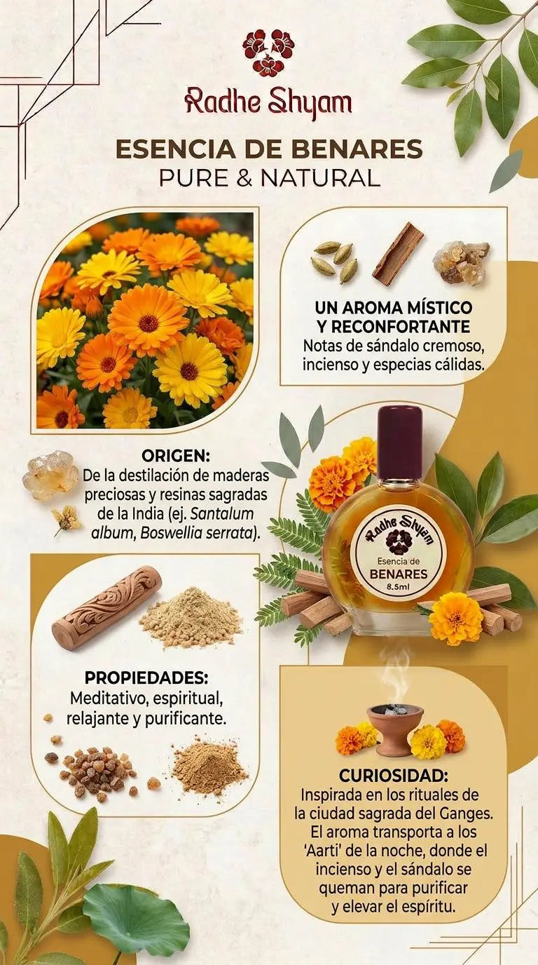 Radhe Shyam Benares Essence