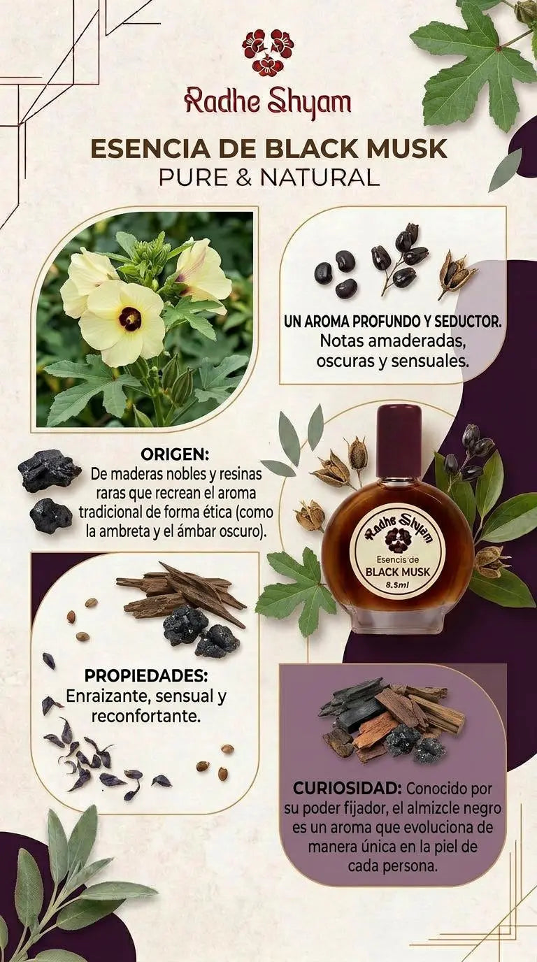 Radhe Shyam Black Musk Essence