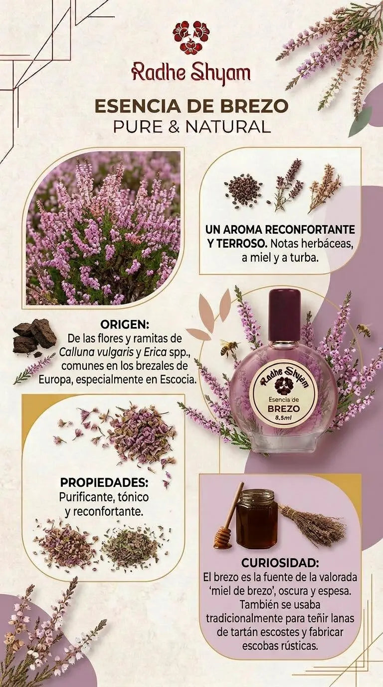 Radhe Shyam Heather Essence