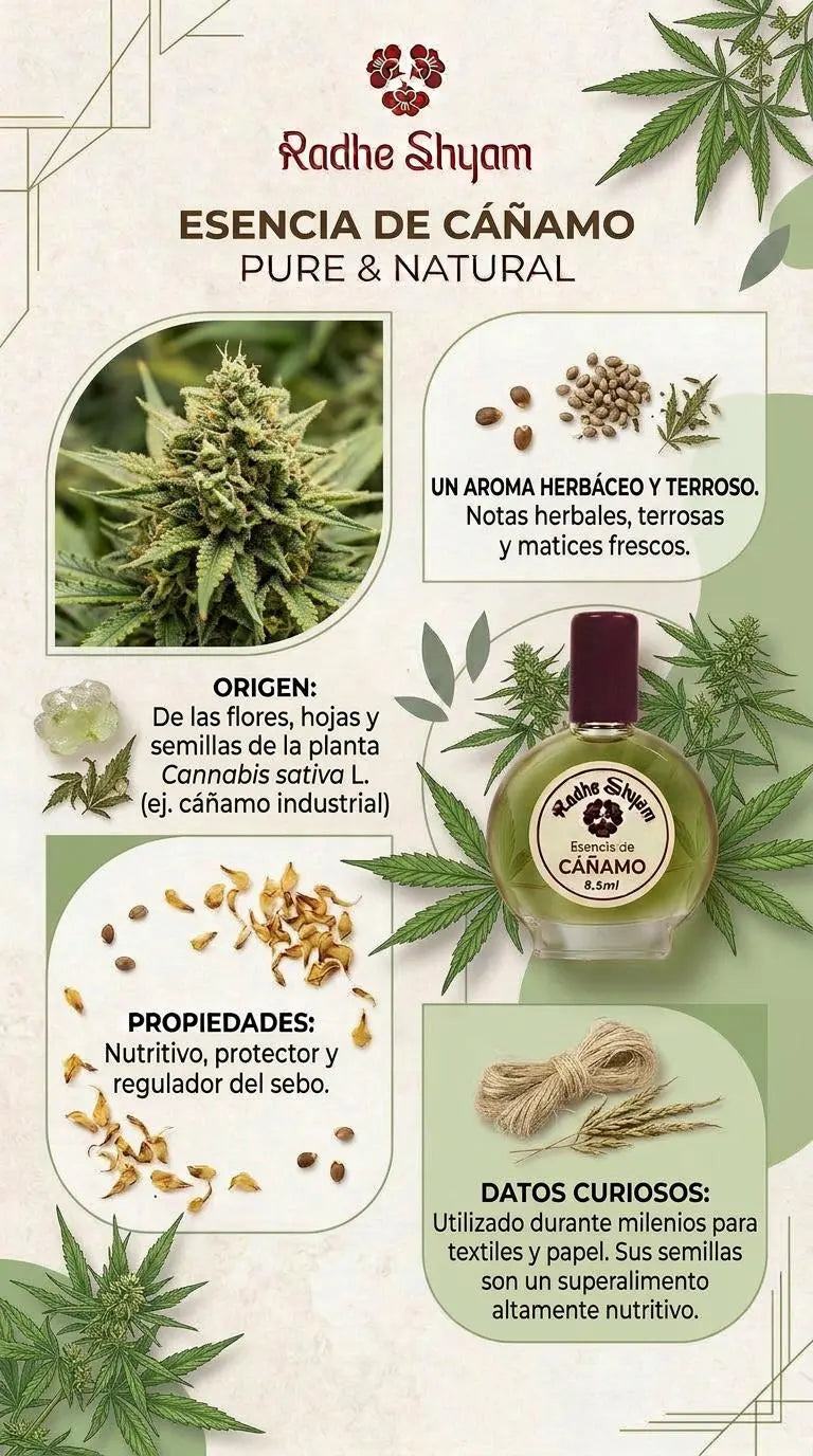 Radhe Shyam Hemp Essence