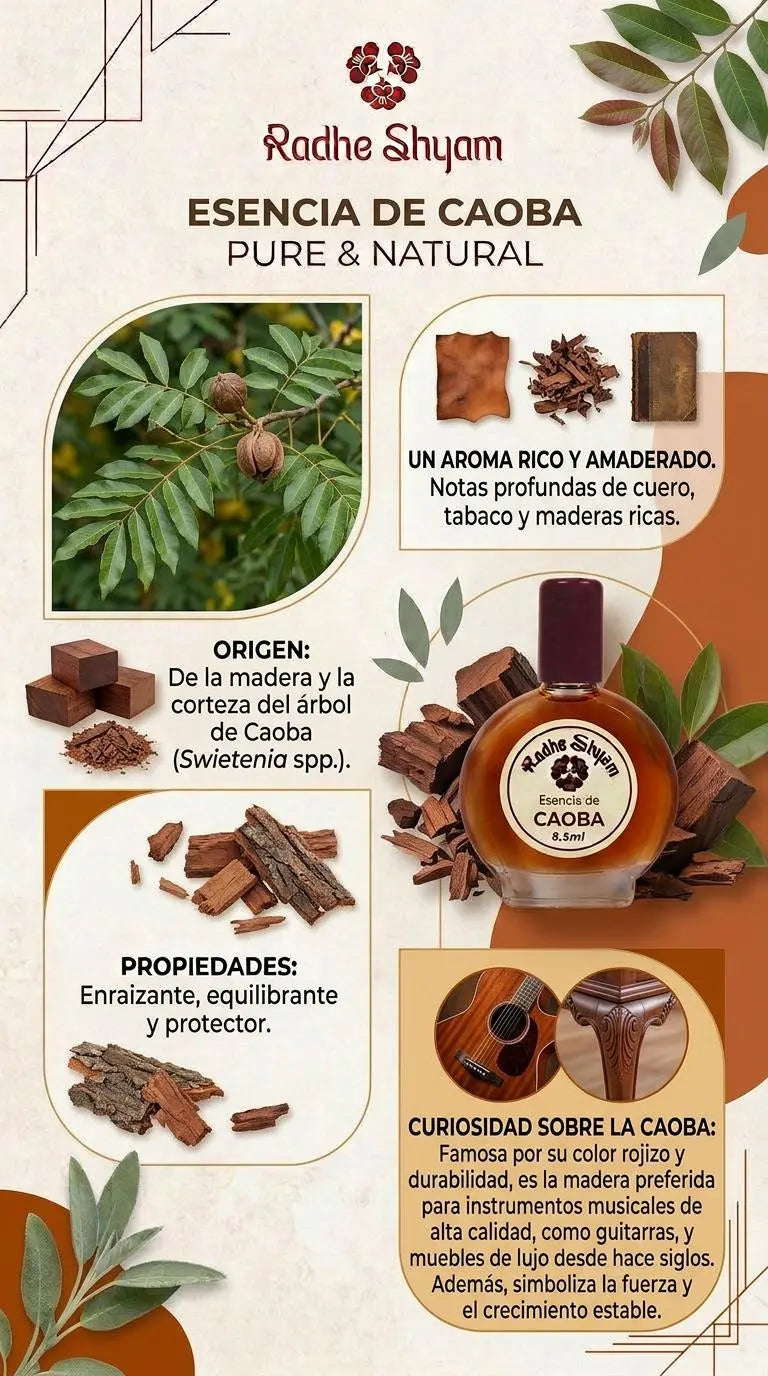 Radhe Shyam Mahogany Essence