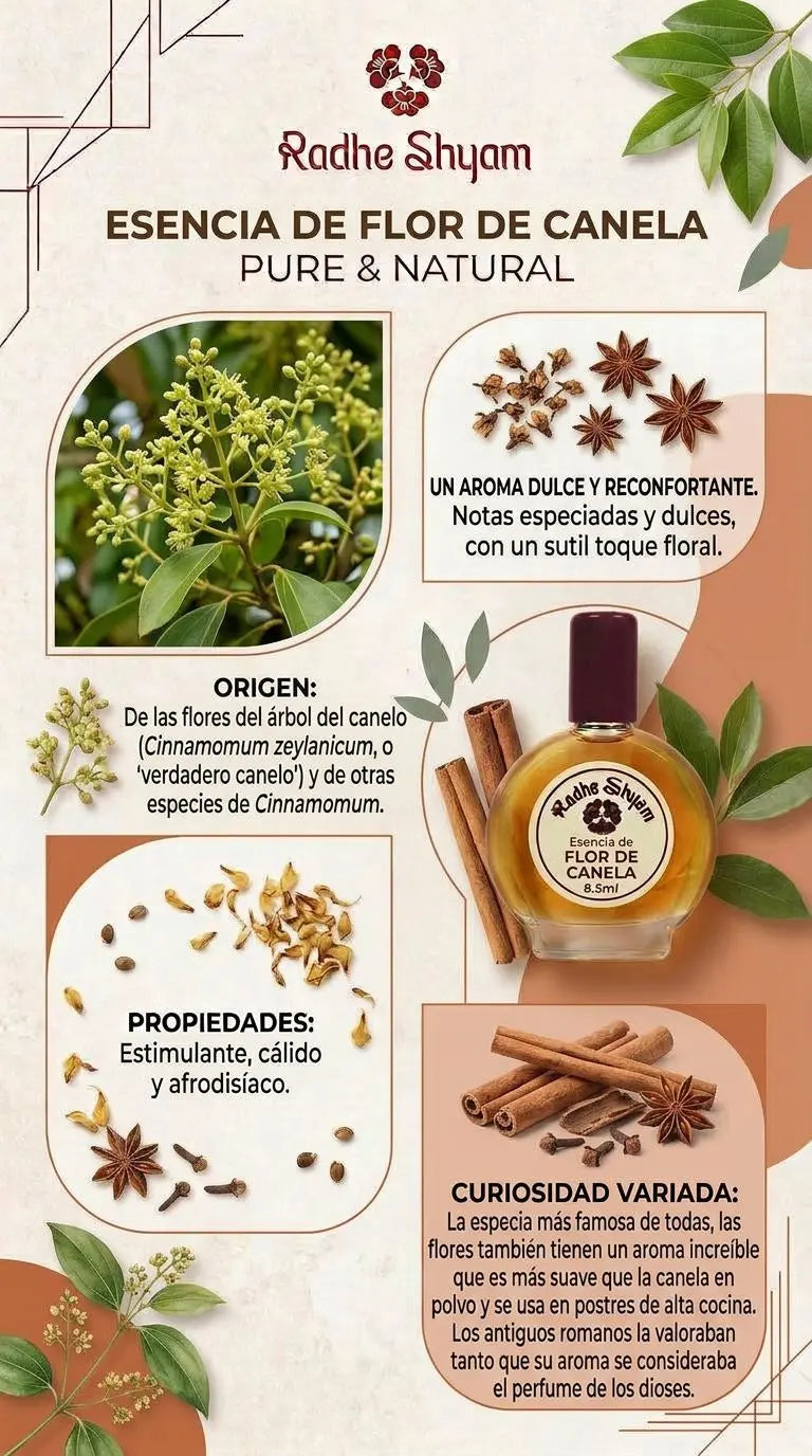 Radhe Shyam Cinnamon Flower Essence