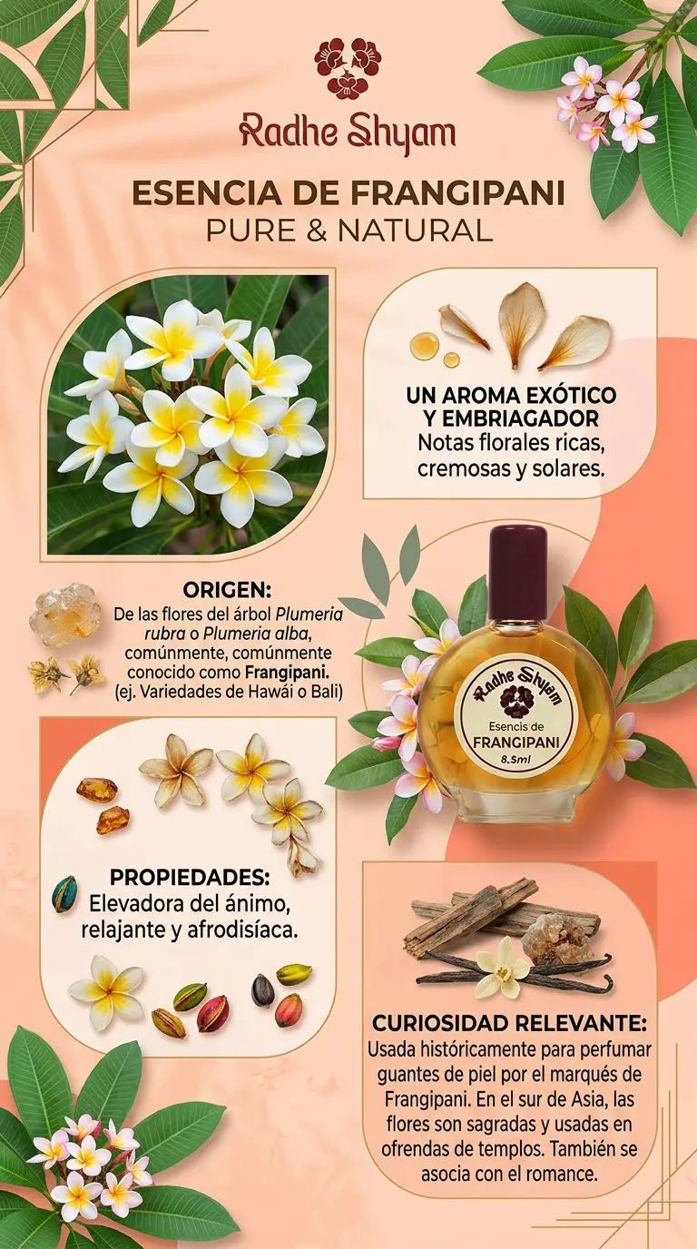 Radhe Shyam Frangipani Essence