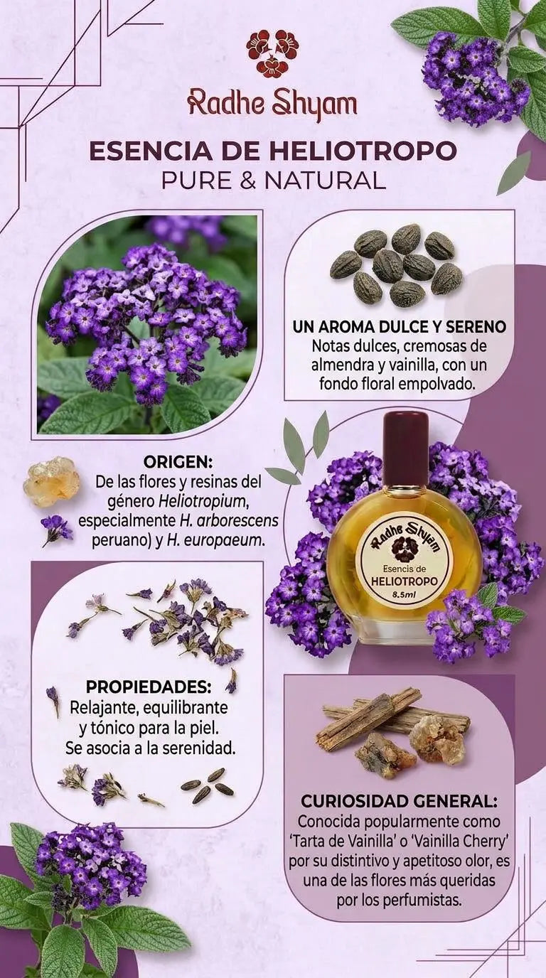 Radhe Shyam Heliotrope Essence